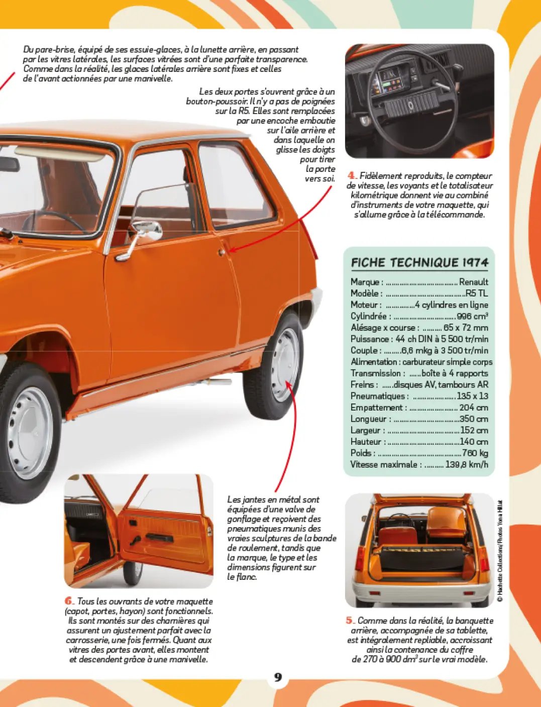 Renault R5 Dimensions Découvrez la Renault R5 TL de 1974 | Hachette Collections