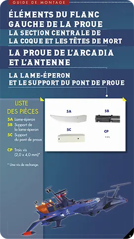 Les instructions disponibles en ligne