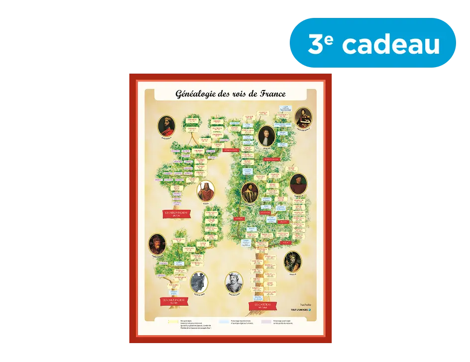 Ton poster de la généalogie des Rois de France