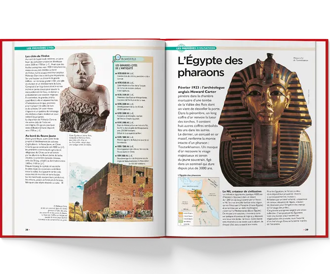 Double page sur l'égypte des pharaons