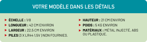 Votre modèle dans les détails